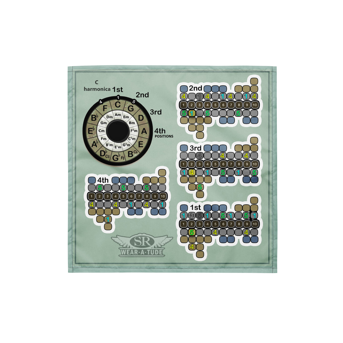 Road Dog Harmonica Rag – a soft cleaning cloth printed with a circle of fifths, harmonica positions, and harp key charts.

